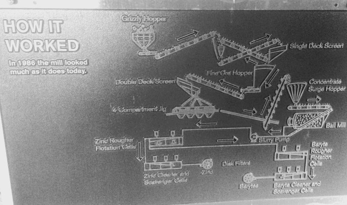 November 2015 - March 2016 206
